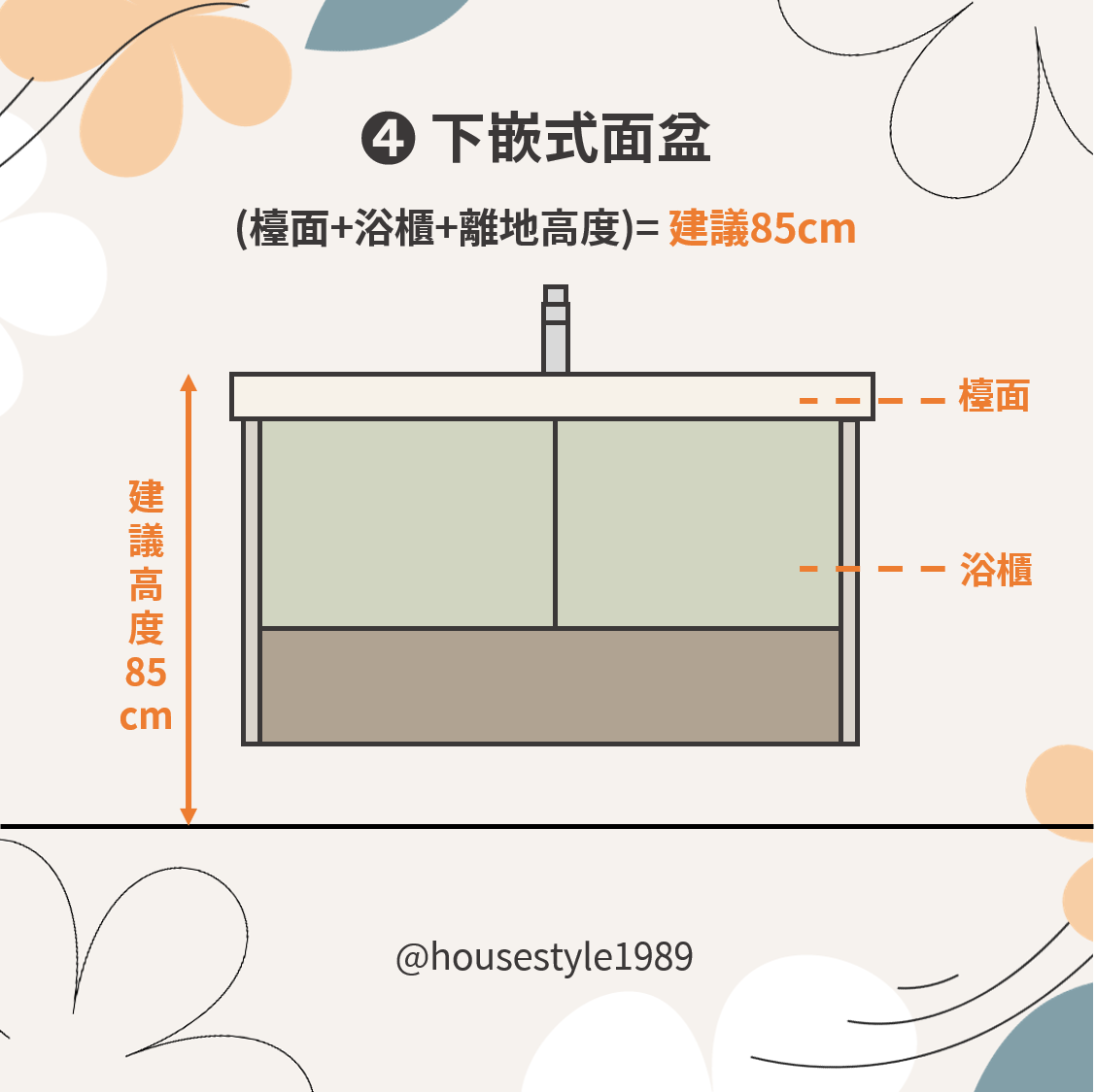 規劃│洗手檯高度要多高? 超實用設計大解密– HOUSESTYLE 好時代衛浴
