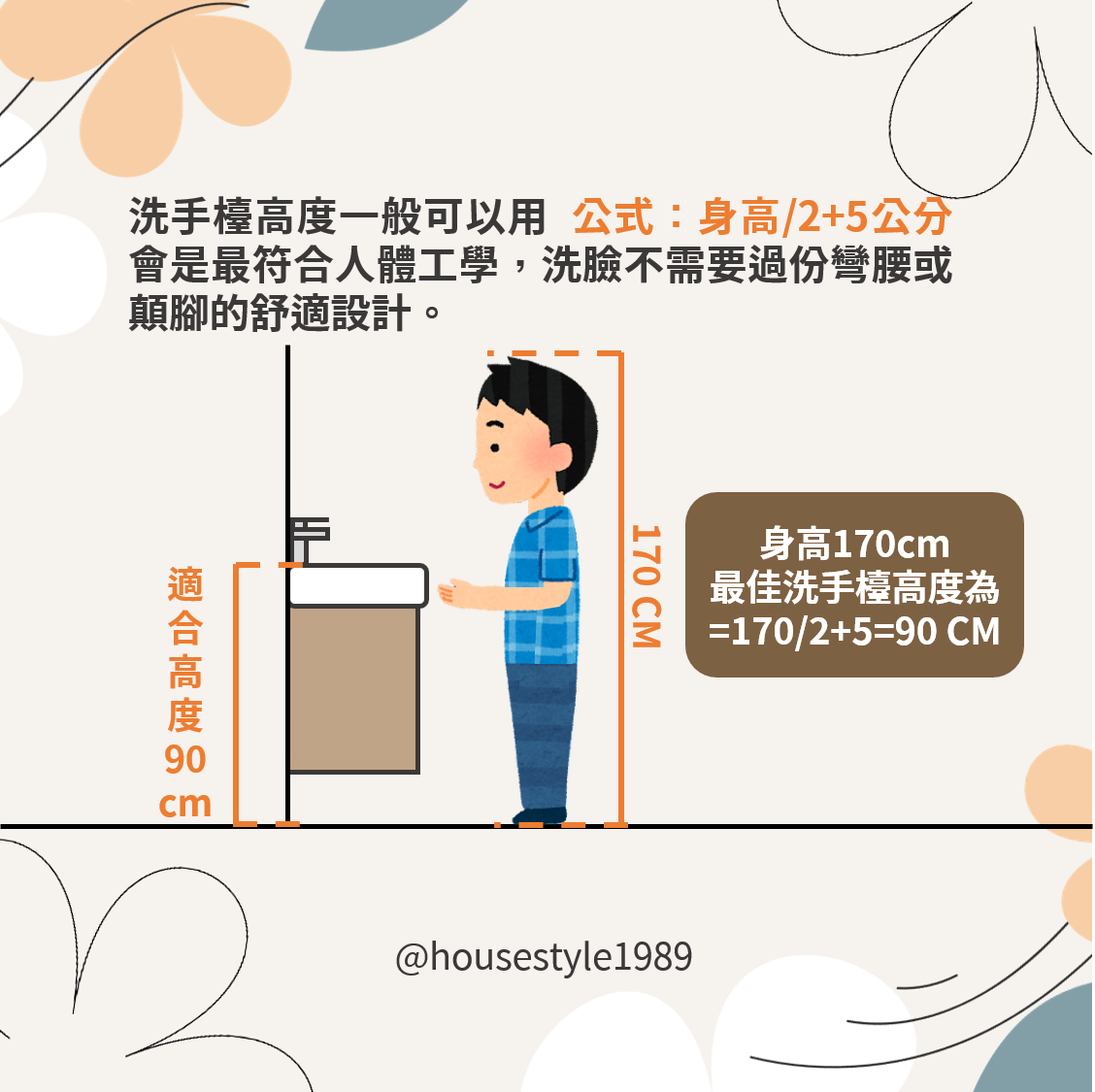 規劃│洗手檯高度要多高? 超實用設計大解密– HOUSESTYLE 好時代衛浴